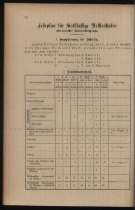 Verordnungsblatt für das Volksschulwesen im Königreiche Böhmen 19111231 Seite: 92