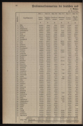 Verordnungsblatt für das Volksschulwesen im Königreiche Böhmen 19120831 Seite: 4