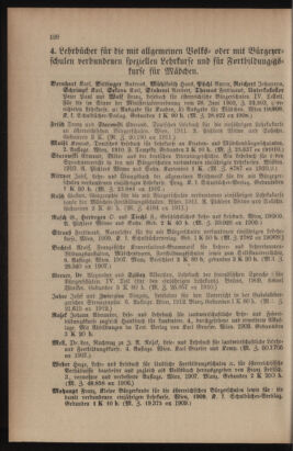 Verordnungsblatt für das Volksschulwesen im Königreiche Böhmen 19120831 Seite: 44