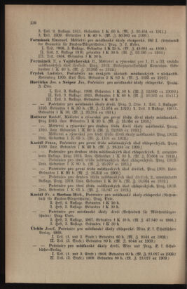 Verordnungsblatt für das Volksschulwesen im Königreiche Böhmen 19120831 Seite: 54