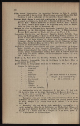 Verordnungsblatt für das Volksschulwesen im Königreiche Böhmen 19120831 Seite: 66