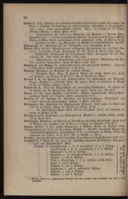 Verordnungsblatt für das Volksschulwesen im Königreiche Böhmen 19120831 Seite: 74