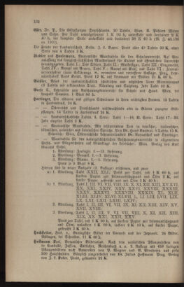 Verordnungsblatt für das Volksschulwesen im Königreiche Böhmen 19120831 Seite: 78