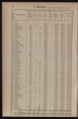 Verordnungsblatt für das Volksschulwesen im Königreiche Böhmen 19120831 Seite: 8