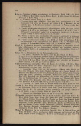 Verordnungsblatt für das Volksschulwesen im Königreiche Böhmen 19120831 Seite: 80