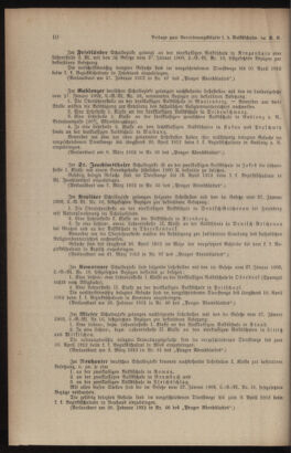 Verordnungsblatt für das Volksschulwesen im Königreiche Böhmen 19121231 Seite: 18