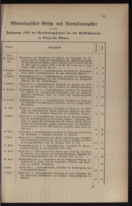 Verordnungsblatt für das Volksschulwesen im Königreiche Böhmen 19121231 Seite: 65