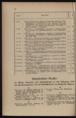 Verordnungsblatt für das Volksschulwesen im Königreiche Böhmen 19121231 Seite: 66