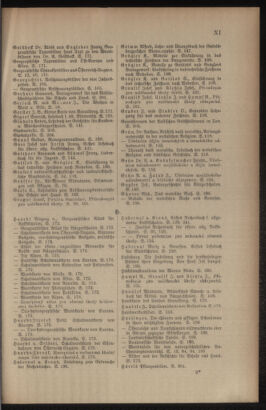 Verordnungsblatt für das Volksschulwesen im Königreiche Böhmen 19121231 Seite: 73