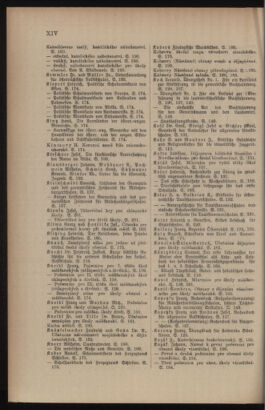 Verordnungsblatt für das Volksschulwesen im Königreiche Böhmen 19121231 Seite: 76