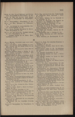 Verordnungsblatt für das Volksschulwesen im Königreiche Böhmen 19121231 Seite: 83