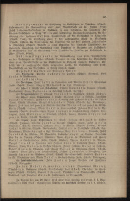 Verordnungsblatt für das Volksschulwesen im Königreiche Böhmen 19130531 Seite: 11