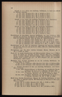 Verordnungsblatt für das Volksschulwesen im Königreiche Böhmen 19130831 Seite: 28