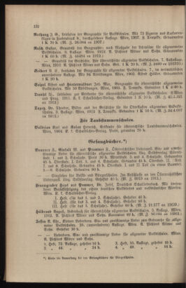 Verordnungsblatt für das Volksschulwesen im Königreiche Böhmen 19130831 Seite: 36