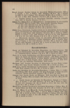 Verordnungsblatt für das Volksschulwesen im Königreiche Böhmen 19130831 Seite: 40