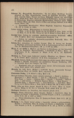 Verordnungsblatt für das Volksschulwesen im Königreiche Böhmen 19130831 Seite: 78