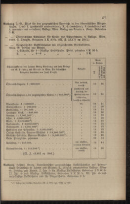 Verordnungsblatt für das Volksschulwesen im Königreiche Böhmen 19130831 Seite: 79