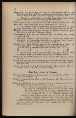 Verordnungsblatt für das Volksschulwesen im Königreiche Böhmen 19130831 Seite: 90