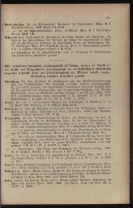 Verordnungsblatt für das Volksschulwesen im Königreiche Böhmen 19130831 Seite: 93