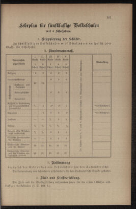 Verordnungsblatt für das Volksschulwesen im Königreiche Böhmen 19131130 Seite: 115