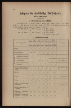 Verordnungsblatt für das Volksschulwesen im Königreiche Böhmen 19131130 Seite: 116