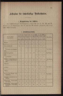 Verordnungsblatt für das Volksschulwesen im Königreiche Böhmen 19131130 Seite: 135