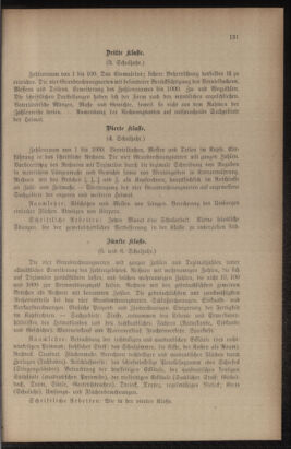 Verordnungsblatt für das Volksschulwesen im Königreiche Böhmen 19131130 Seite: 145