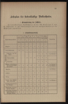 Verordnungsblatt für das Volksschulwesen im Königreiche Böhmen 19131130 Seite: 155