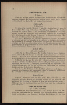 Verordnungsblatt für das Volksschulwesen im Königreiche Böhmen 19131130 Seite: 162