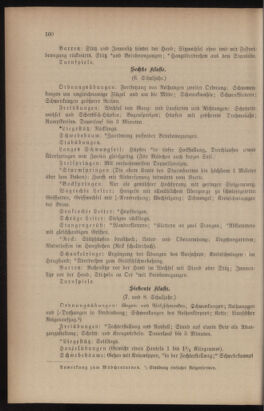 Verordnungsblatt für das Volksschulwesen im Königreiche Böhmen 19131130 Seite: 174