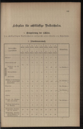 Verordnungsblatt für das Volksschulwesen im Königreiche Böhmen 19131130 Seite: 177