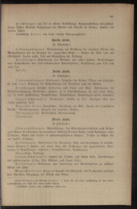 Verordnungsblatt für das Volksschulwesen im Königreiche Böhmen 19131130 Seite: 195