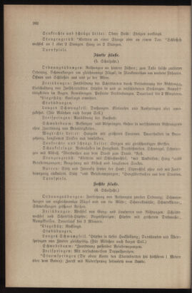 Verordnungsblatt für das Volksschulwesen im Königreiche Böhmen 19131130 Seite: 196