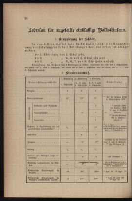 Verordnungsblatt für das Volksschulwesen im Königreiche Böhmen 19131130 Seite: 36