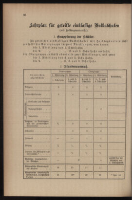 Verordnungsblatt für das Volksschulwesen im Königreiche Böhmen 19131130 Seite: 50