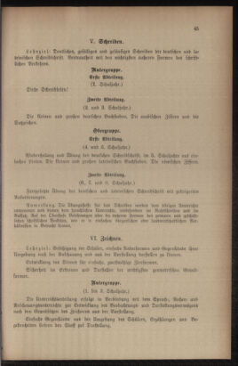 Verordnungsblatt für das Volksschulwesen im Königreiche Böhmen 19131130 Seite: 59