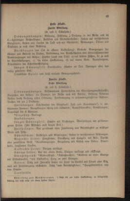 Verordnungsblatt für das Volksschulwesen im Königreiche Böhmen 19131130 Seite: 77