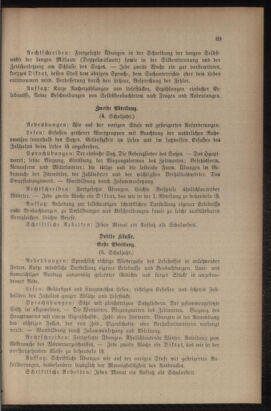 Verordnungsblatt für das Volksschulwesen im Königreiche Böhmen 19131130 Seite: 83