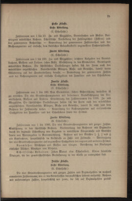 Verordnungsblatt für das Volksschulwesen im Königreiche Böhmen 19131130 Seite: 89