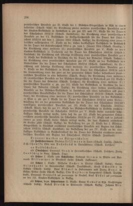 Verordnungsblatt für das Volksschulwesen im Königreiche Böhmen 19131231 Seite: 10