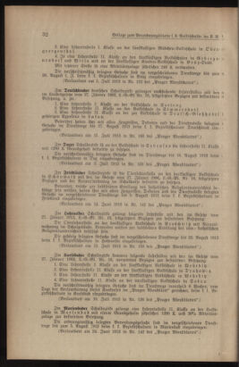 Verordnungsblatt für das Volksschulwesen im Königreiche Böhmen 19131231 Seite: 48