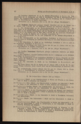 Verordnungsblatt für das Volksschulwesen im Königreiche Böhmen 19131231 Seite: 58