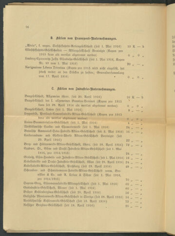 Verordnungsblatt der Wiener Börsekammer 19160504 Seite: 2