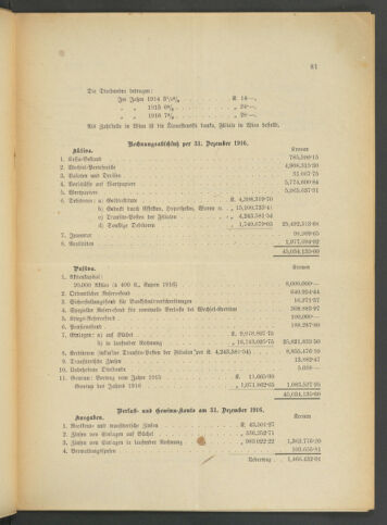 Verordnungsblatt der Wiener Börsekammer 19180304 Seite: 3