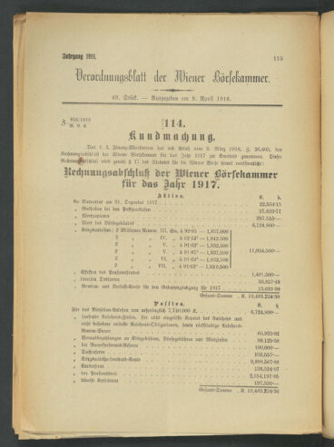 Verordnungsblatt der Wiener Börsekammer 19180409 Seite: 1