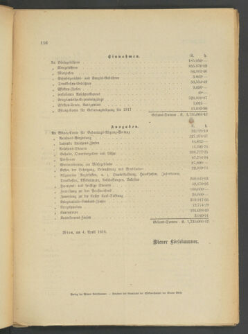 Verordnungsblatt der Wiener Börsekammer 19180411 Seite: 4