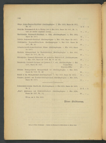 Verordnungsblatt der Wiener Börsekammer 19180506 Seite: 4