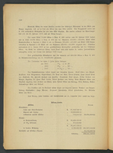 Verordnungsblatt der Wiener Börsekammer 19180513 Seite: 2