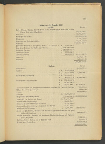 Verordnungsblatt der Wiener Börsekammer 19180513 Seite: 7