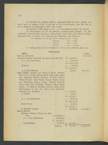 Verordnungsblatt der Wiener Börsekammer 19180516 Seite: 6